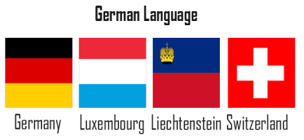 German